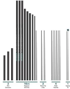 Preston Response M50 16 Metre Pole Package -Fishing Equipment Store preston response m50 16 metre pole package 16m match coarse poles pre order willy worms 991